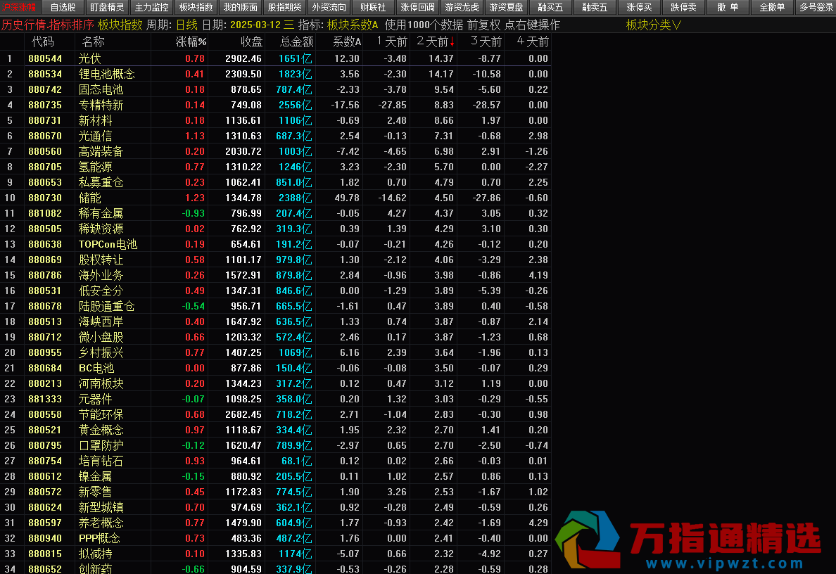 c401eb8cd56dc649c1aab2ba577e8382