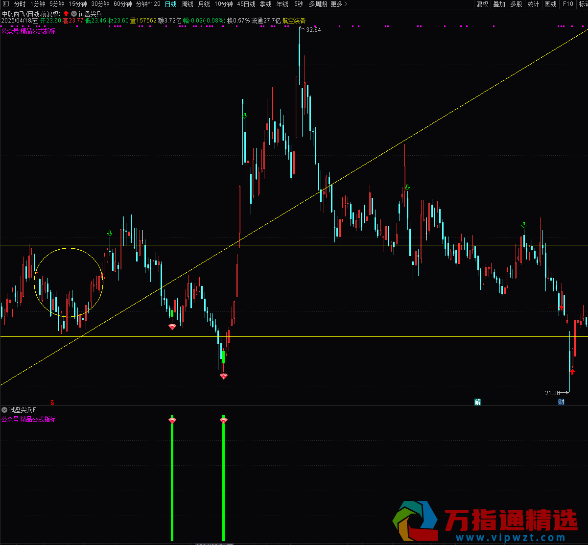 6cf7a771fac0c482b1ab71a48442fe9b