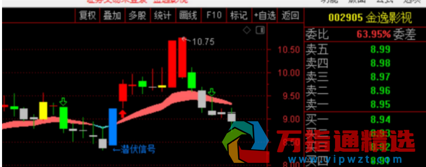 90fbb062054cb991ff71a71f14111d8e