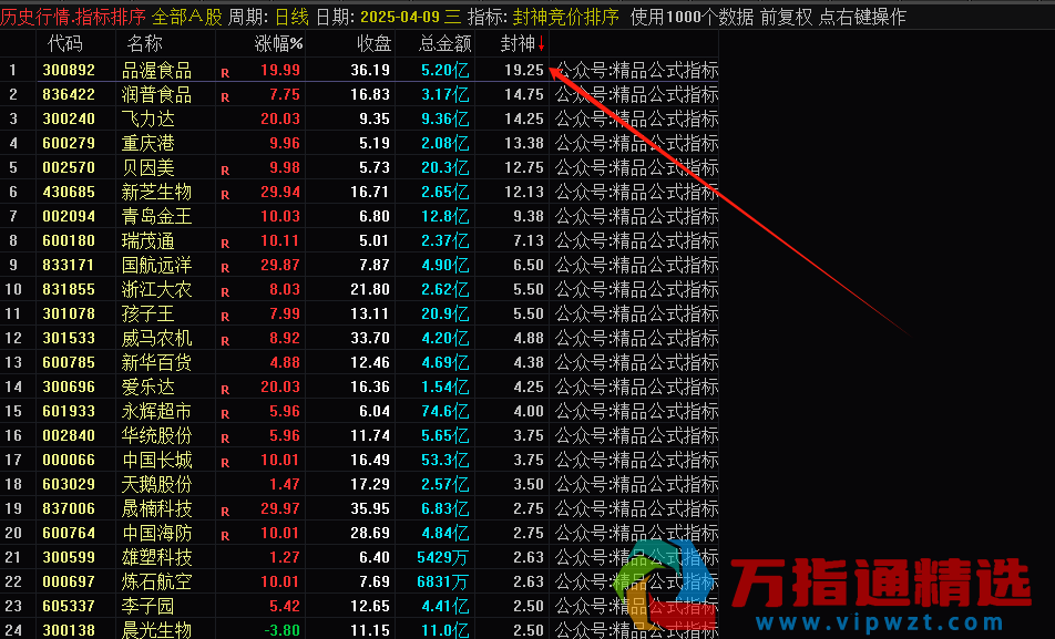 b3d64a67a9751f75150d5a57abb74f12