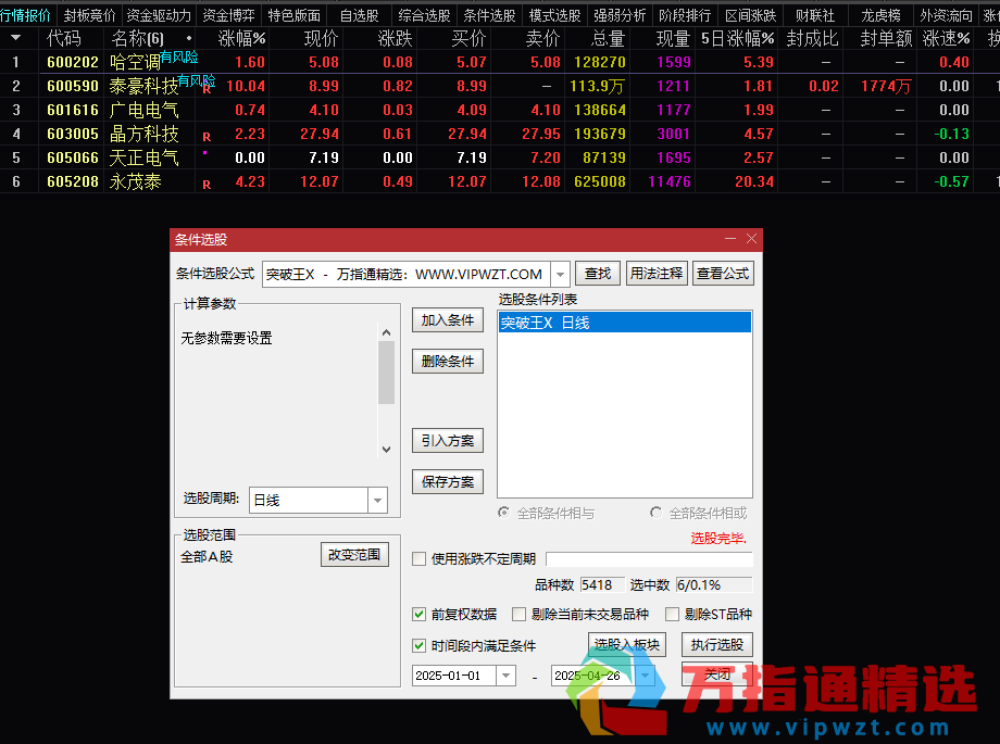 通达信《突破王》主副图/选股指标 精准捕捉妖股主升浪 无未来函数 外送股池、机器人提示
