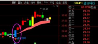 ff2917eec86d45fce903c20bc1fde22f