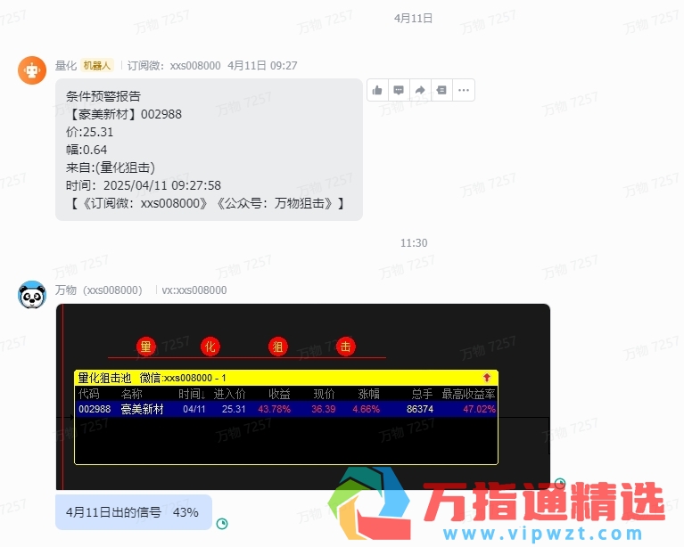 通达信【量化狙击】主副图多因子选股模型｜低频高胜率策略 精准捕捉交易机会 送股池