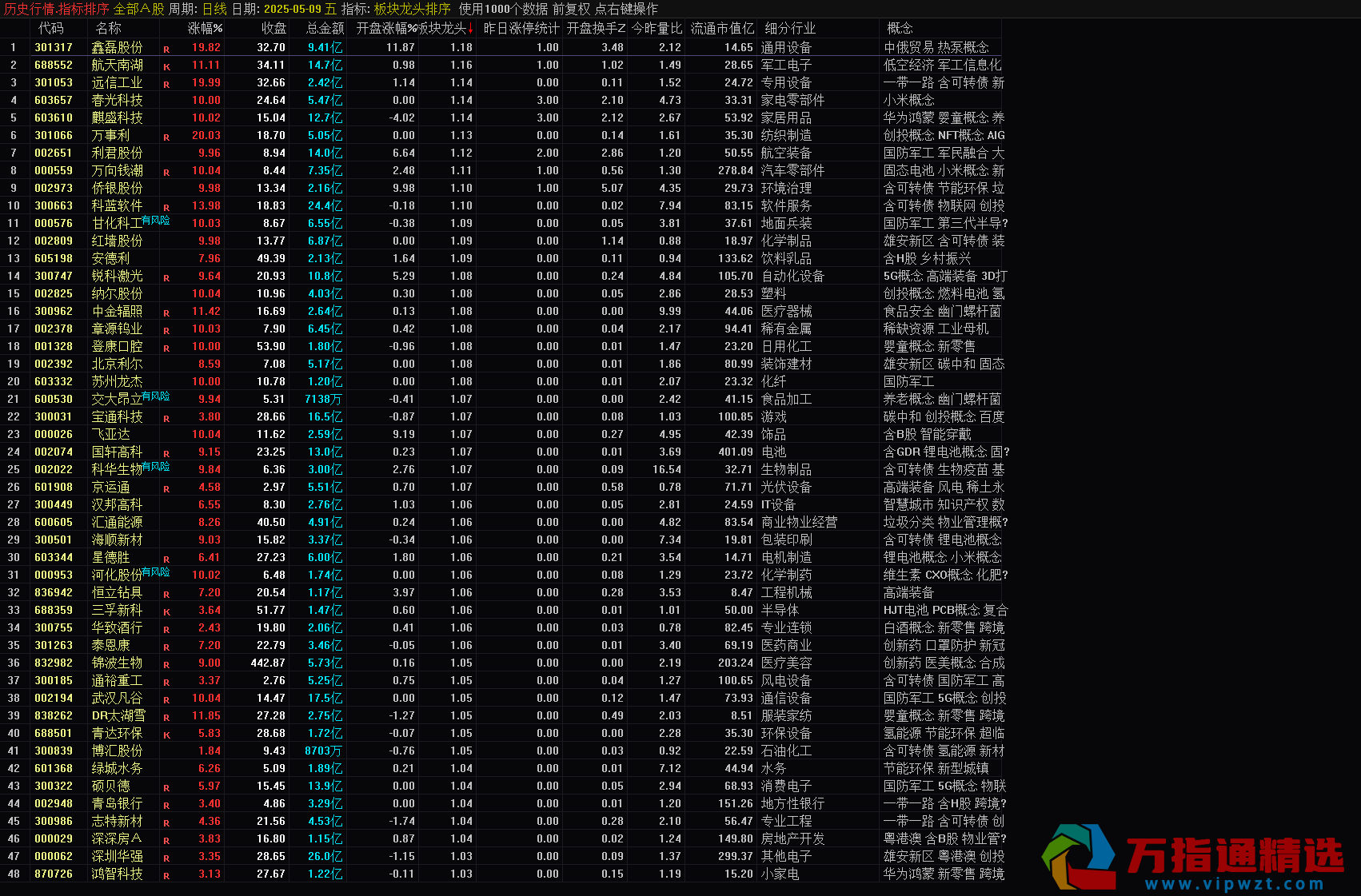 c7c3a60559b36c8e592d7569496ffde8 c7c3a60559b36c8e592d7569496ffde8