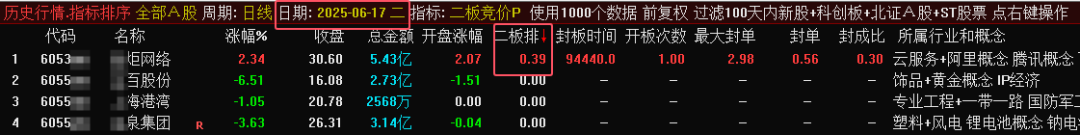 640-12 640-12
